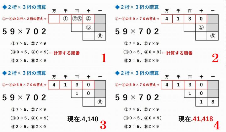 暗算の掛け算のやり方(2桁×3桁) ～1級レベル～